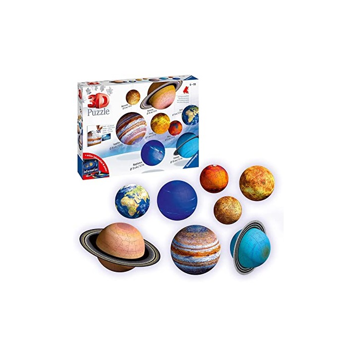 SISTEMA PLANETARIO 11668